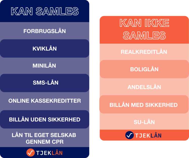 2. Samlelaan.jpg